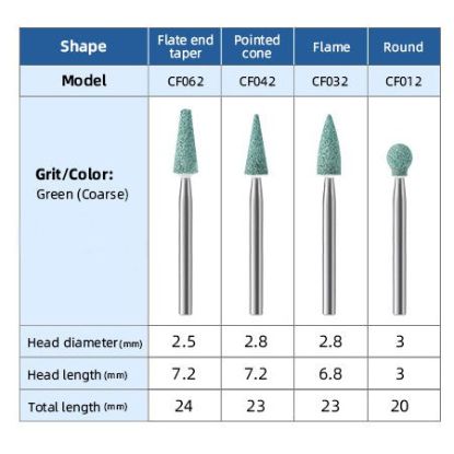 Picture of Green Stone Polishing & Finishing Bur
