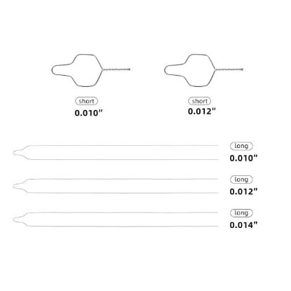 Picture of Ligature Wire HEADWAY