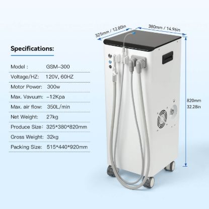 Picture of Savlon Antiseptic Liquid For Dental Clinic